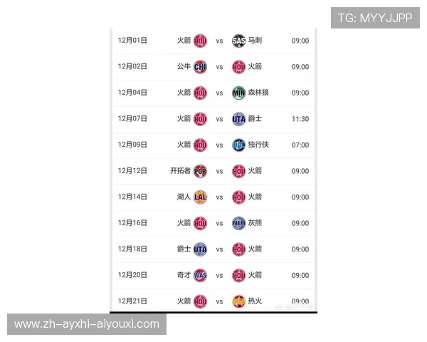 火箭队最新比赛战况如何，有没有实时数据更新平台