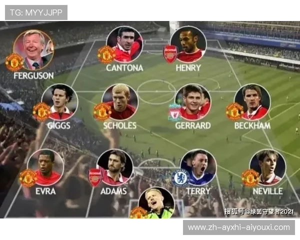 英超球队历史：英超联赛球队的历史沿革与发展过程