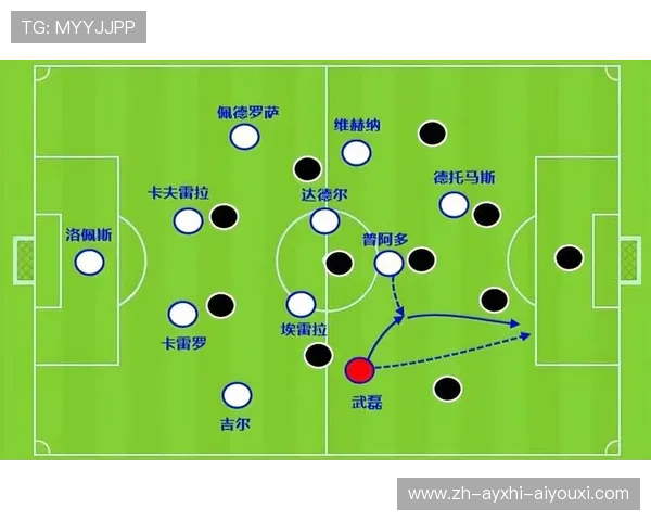 足球比赛中的边后卫战术作用与攻防转换 足球比赛中的边后卫战术作用与攻防转换